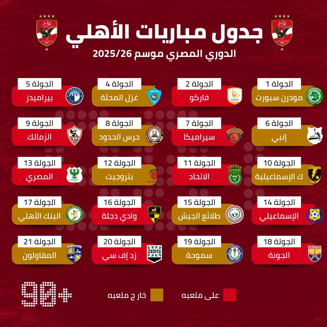 90PlusKora's tweet image. 🦅 جدول مباريات #الأهلي في الدوري المصري 2025/26 &quot;الدور الأول&quot; 🔴