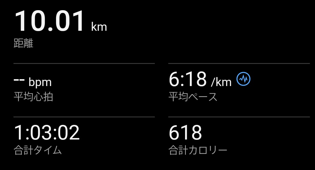 _harihari's tweet image. 飲酒ラン無理