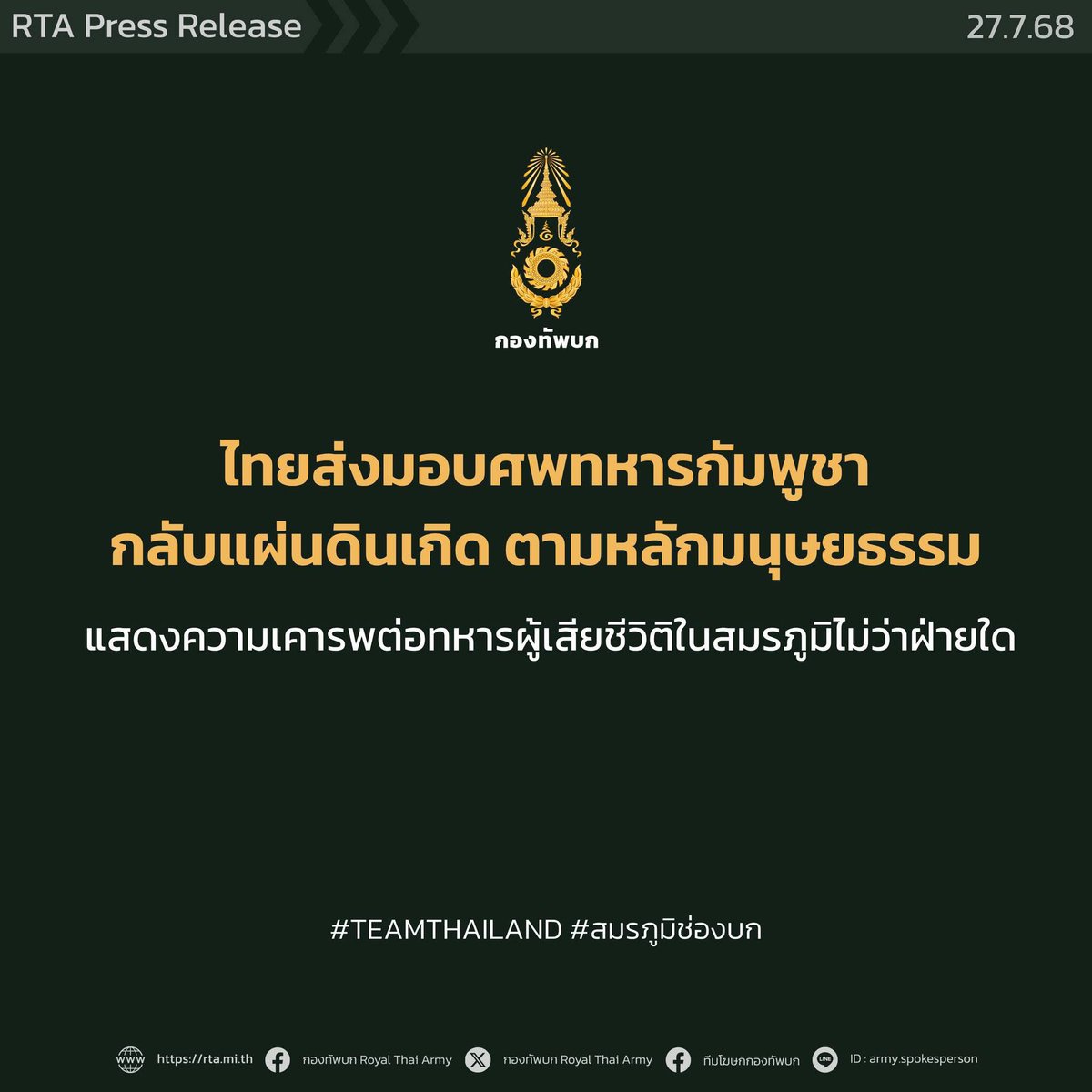 js100radio's tweet image. ไทยส่งมอบศพทหารกัมพูชาจำนวน 12 นาย กลับแผ่นดินเกิดตามหลักมนุษยธรรม แสดงความเคารพต่อผู้เสียชีวิตในสมรภูมิไม่ว่าฝ่ายใด
เมื่อวันที่ 27 กรกฎาคม 2568 เวลา 16.30 น. เจ้าหน้าที่ฝ่ายไทยได้ดำเนินการส่งมอบศพทหารกัมพูชาจำนวน 12 นาย ซึ่งเสียชีวิตจากการสู้รบในพื้นที่ภูมะเขือ…