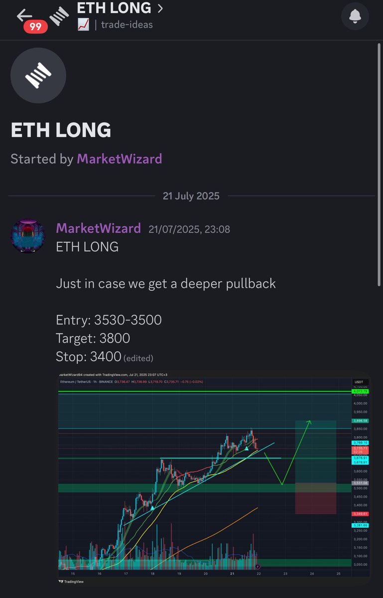 MarketWizard94's tweet image. Another great trade just closed for Wiz Gang.