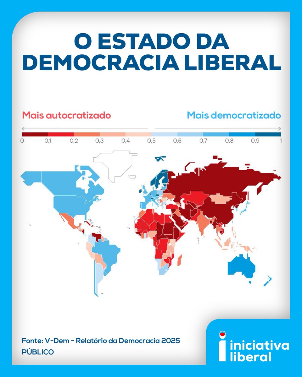 LiberalPT's tweet image. 🌎 A LUTA PELA DEMOCRACIA LIBERAL
O mais recente Relatório Variedades de Democracia revela que, pela primeira vez em mais de 20 anos, há mais autocracias (91) do que democracias (88) no mundo.
Apenas 29 países mantêm uma democracia liberal plena — o número mais baixo desde…