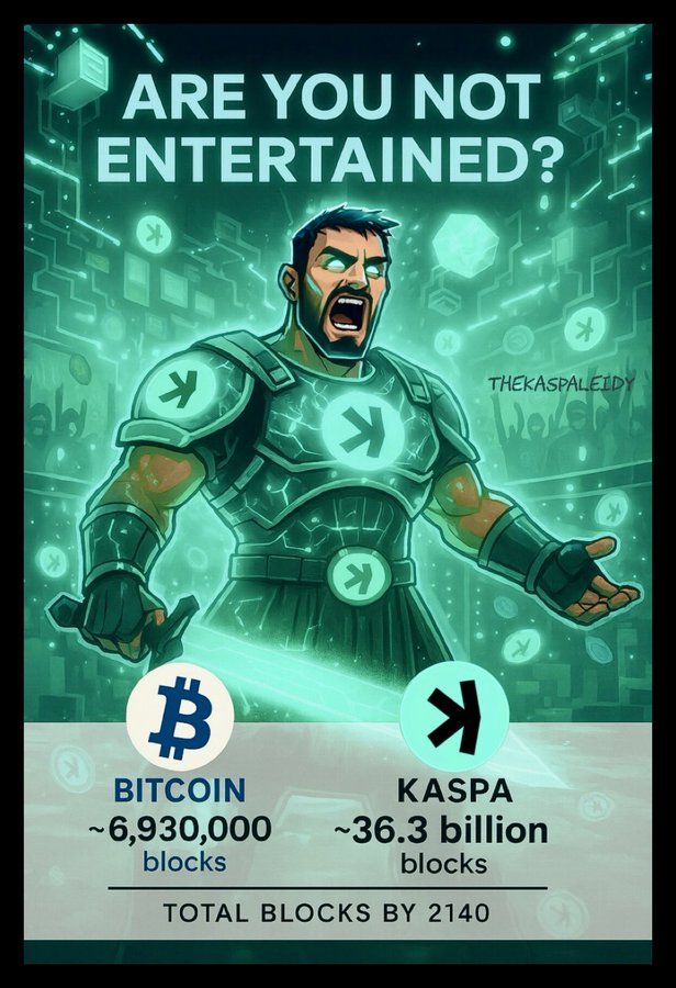 12StringCara's tweet image. Bitcoin: We're the best!
Kaspa: We do everything Bitcoin can.
Bitcoin: You're a shitcoin.
Kaspa: We're also 6000x faster, secure, and more scalable.
Bitcoin: No second best!
Kaspa: Bitcoin can't scale on layer 1.
Bitcoin: We're the best!
Kaspa: Actually, you're not.