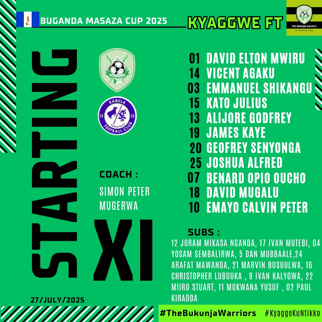 Kyaggwe Starting 11 vs Kabula
#KyaggweVsKabula
#KyaggweEssaawaYonna