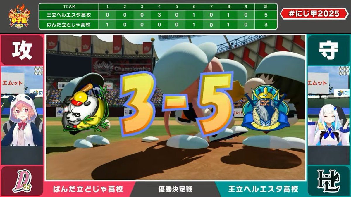 Inajun2434's tweet image. 【にじさんじ甲子園2025/Day3】にじさんじ甲子園2025優勝は「王立ヘルエスタ高校」に!🎉 #リゼ・ヘルエスタ #笹木咲 #にじ甲2025
【🔗youtube.com/watch?v=VEPRn9…】