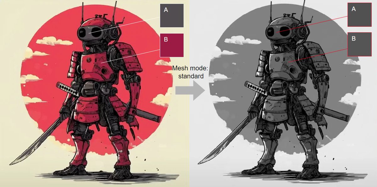 Mithril_MEX's tweet image. こういうことなんですよね