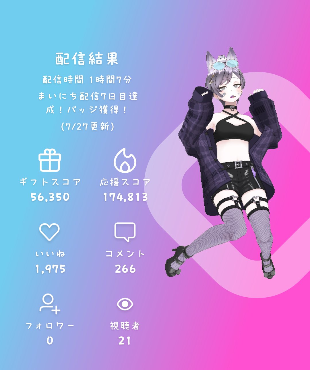 ふらんすねこ様♡ありがとうございます♡ 楽天市場】ねこに転生したおじさん スマホ拭きハンカチ 首を