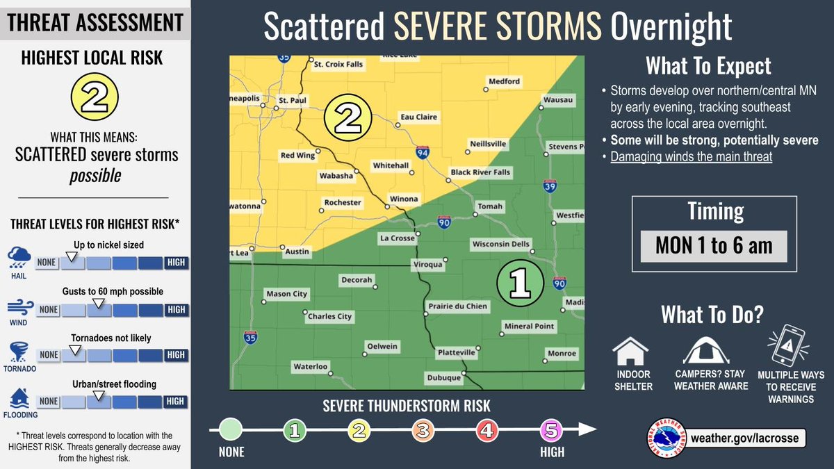 Strong/severe storm threat overnight. Damaging winds the main threat. Locally heavy rain also possible. #mnwx #iawx #wiwx