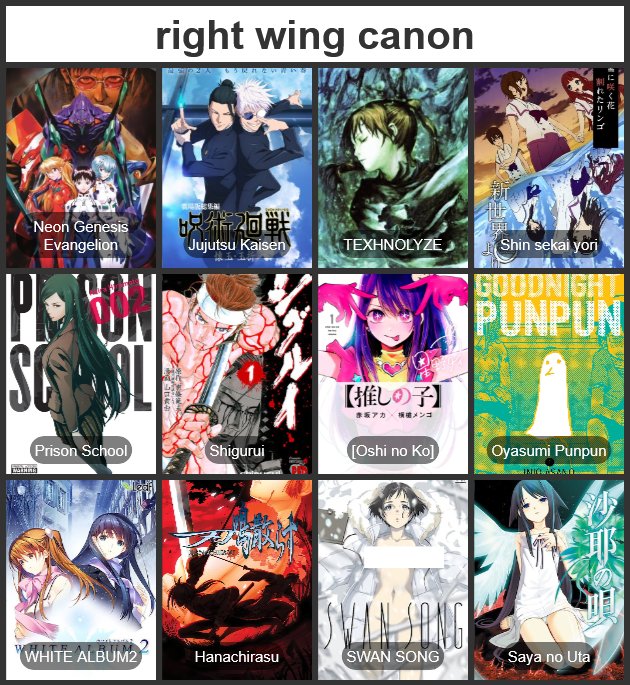 electricave3's tweet image. I recommend these all to my mutuals, rw ones especially. All deeply right wing.