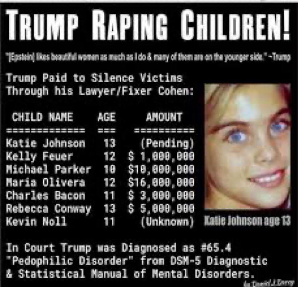 Jrlvr88's tweet photo. We aren't forgetting that tRump rapes kids. #PedoPresident #TrumpEpsteinCoverup #TrumpIsUnfitForOffice #TrumpIsAConvictedFelon #LiarAndCon #TrumpIsARussianAsset https://t.co/q0F4zFRJ1o