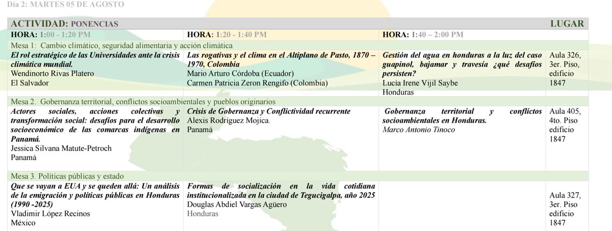 En el ejercicio del pensamiento crítico situado, trato siempre de dejar claro que la investigación en nuestros contextos es una posición política y que las subjetividades son parte de todo proceso de construcción de narrativas y evidencias.

En esa línea, estoy encantada de