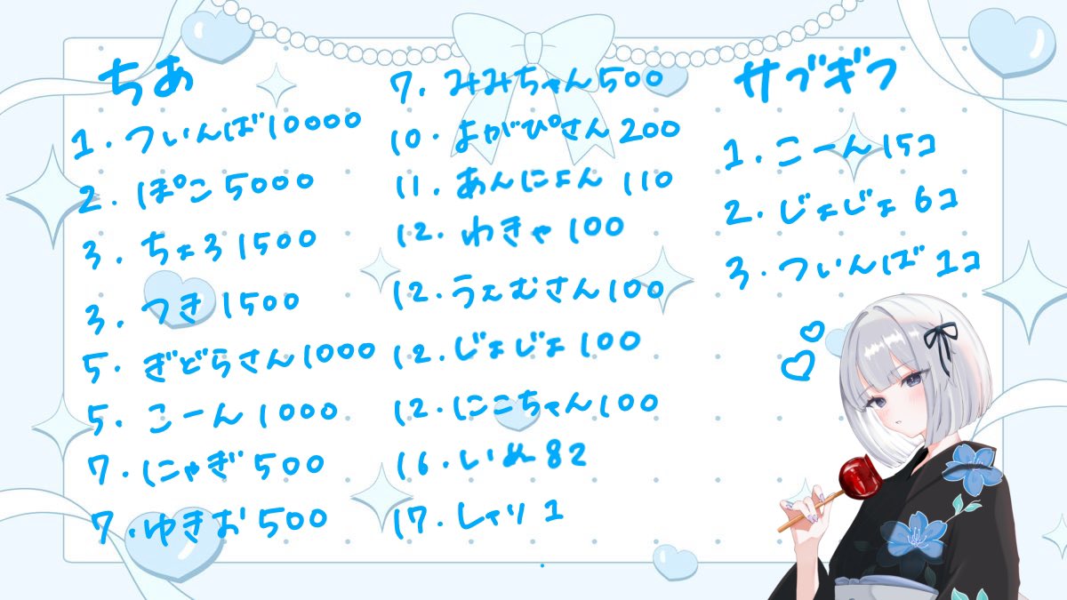 Iullme's tweet image. 半年記念たくさんありがとうございました⸝⸝꙳
幸せだ〜〜また1年記念までみんなといられたらいいな