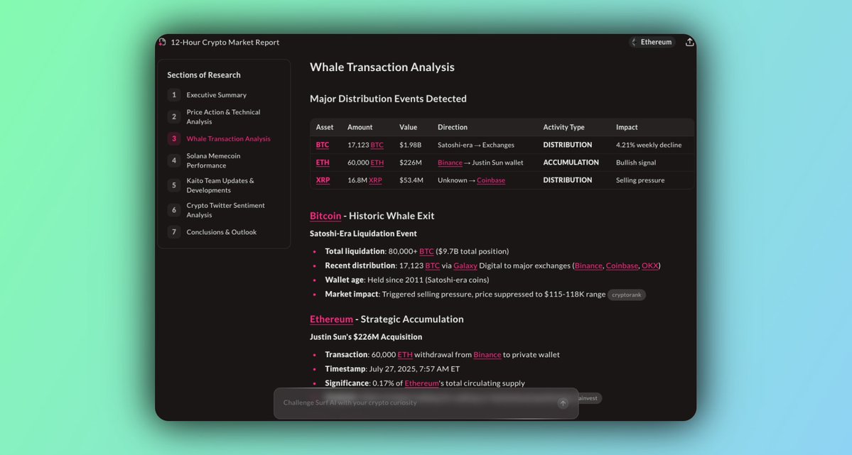 nocoffeenobrain's tweet image. Got @Surf_Copilot whitelist but not using it?

You&apos;re literally fading free alpha.

Surf gives you everything in one place: 
Fast, detailed and accurate

All you need is one prompt and you&apos;re back in the loop.

Just ask and let Surf do the research for you.

Hey Surf users: 
What…