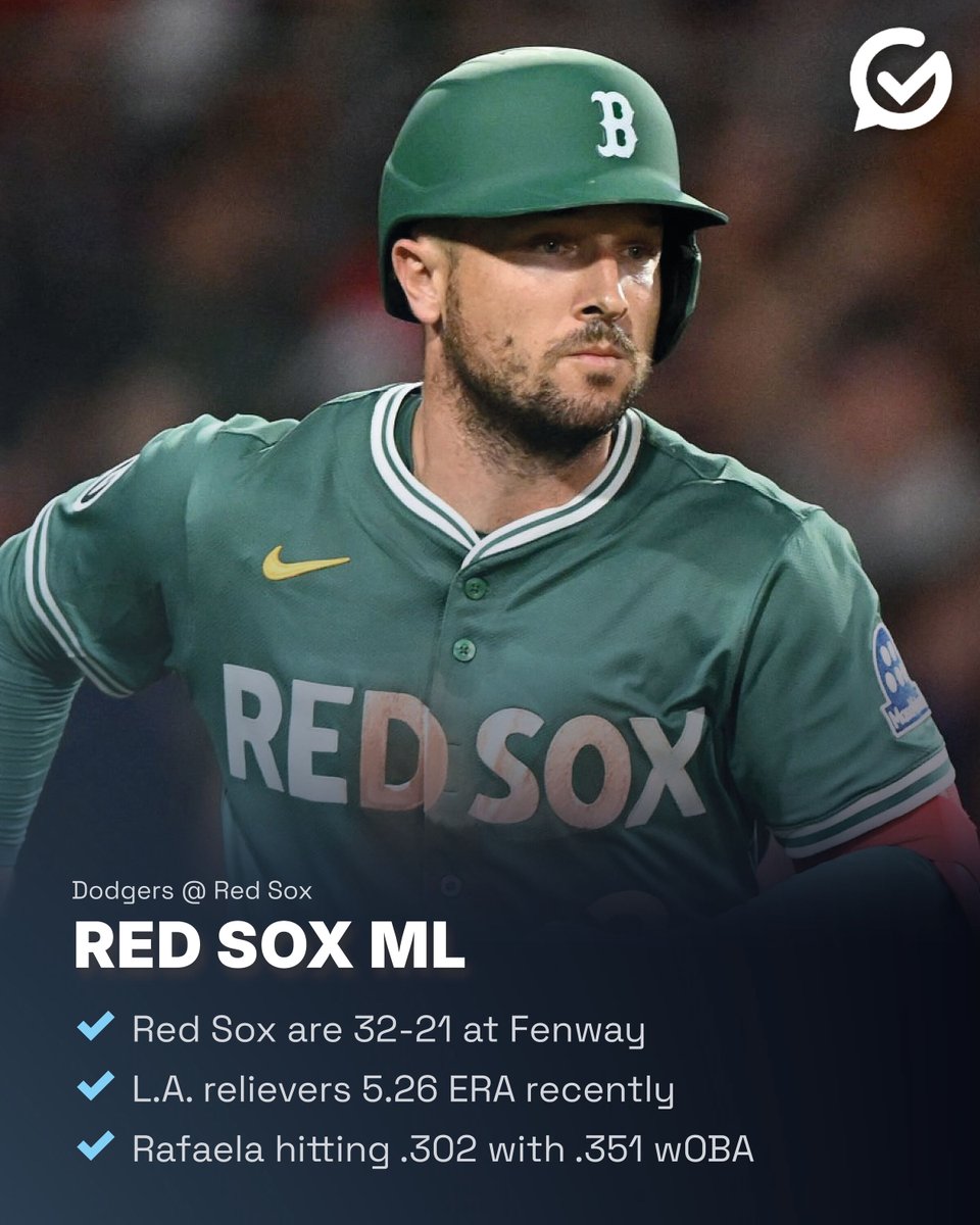 PicksOffice's tweet image. BOSTON CASHES IN TONIGHT 💸
MLB: Dodgers @ Red Sox
Pick: Red Sox ML +115 | 1 unit
Why this hits 👇
Fenway has been a fortress. The Sox are 32-21 at home and get a boost from the Park Factors that favor offense. With Dustin May’s 4.73 ERA and .250 BAA, Boston’s aggressive young…