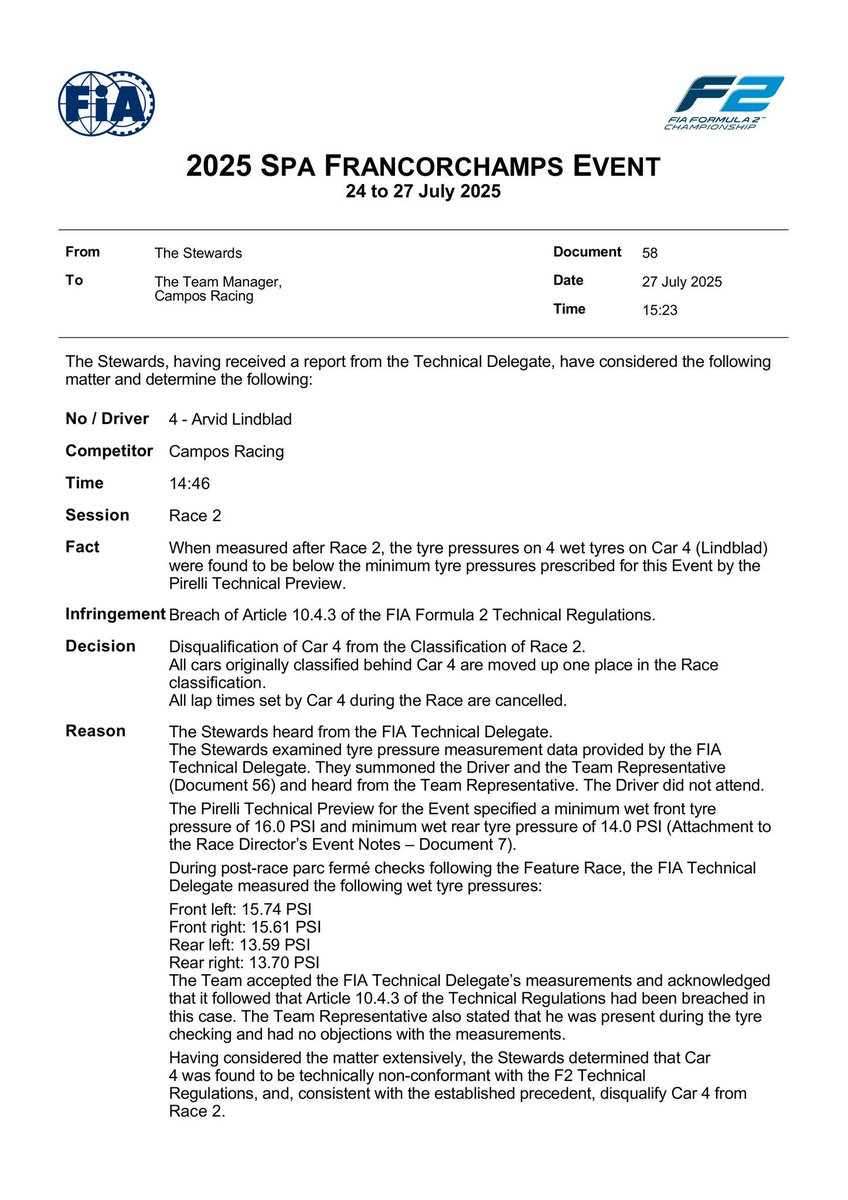 RBJTUpdates's tweet image. 🚨 ARVID LINDBLAD HAS BEEN DISQUALIFIED FROM THE FEATURE RACE
#RBJT #F2 #BelgianGP