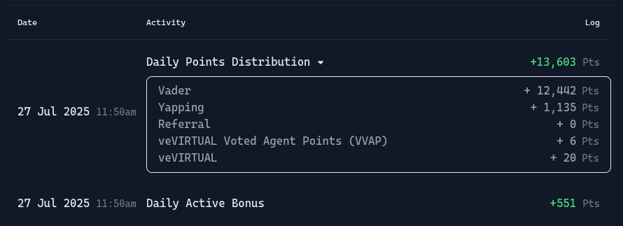 siw0bbyte's tweet image. Posting daily about $VADER is still how I get the majority of my points - holding steady at rank #21 and hitting the 12K daily cap. 🧢
My DAB also went up just by buying more - you guessed it - $VADER.
Win/win, right?😁