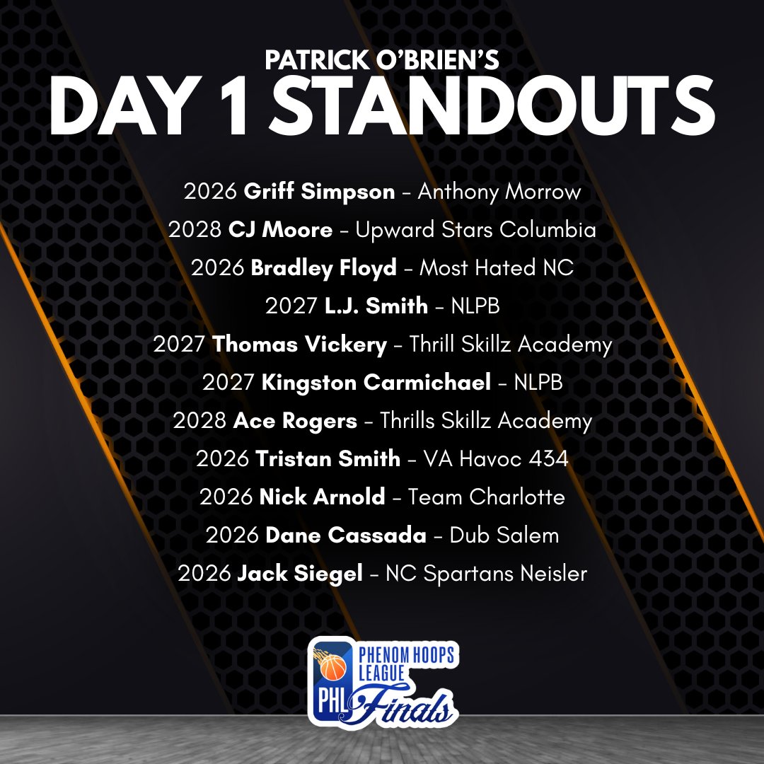 POB's Standouts from Day 1 at the #PHLFinals with #PhenomHoops 

<a href="/Coach_Rick57/">Rick Lewis</a> <a href="/colbylewis20/">Colby Lewis</a> <a href="/POBScout/">Patrick O'Brien</a> <a href="/JeffreyBendel_/">Jeff Bendel</a> <a href="/Phenom_Hoops/">Phenom Hoop Report</a> <a href="/ty1ewis/">Tyler Lewis</a> <a href="/CoachChrisNC/">Chris Ewell</a>