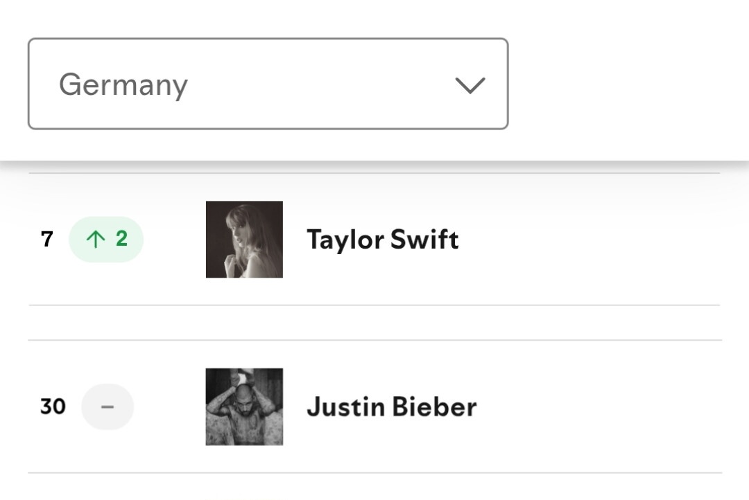 But I was told nobody knows Taylor in a small town in Germany