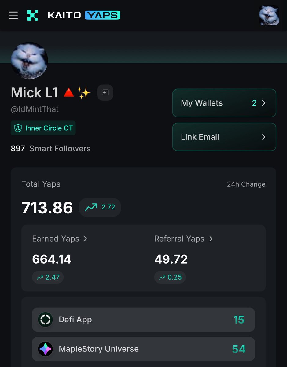 IdMintThat's tweet image. Ok so I’m currently 15 on the Kaito board for @defidotapp
If I make it to the top 3 I’m going to give away $1,000 USD to someone who likes, retweets and comments something about their experience using DefiApp OR tell me why you haven’t tried it yet
Winner picked end szn 2! 🎩