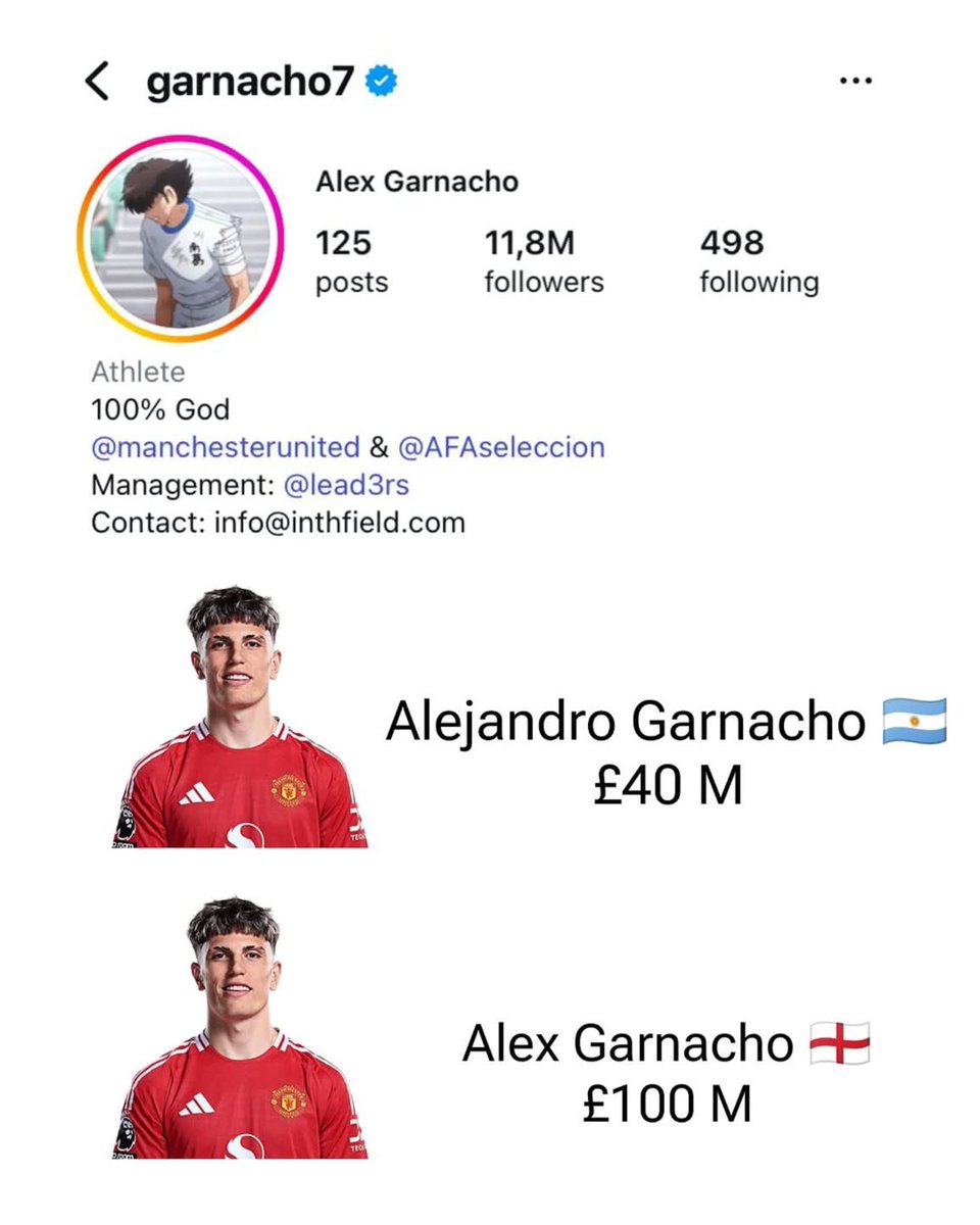 Alex Garnacho subiendo su valor de mercado 📈👀