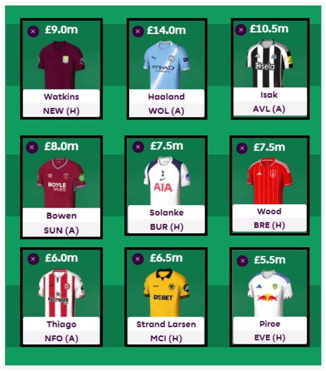 _TalkFPL's tweet image. FPL Forwards - ULTIMATE THREAD 🧵
Including:
🔸 Key stats 📊
🔸 Premiums 💸
🔸 Mid-priced 🚀
🔸 Budget options 📝
Follow me @_TalkFPL 👈