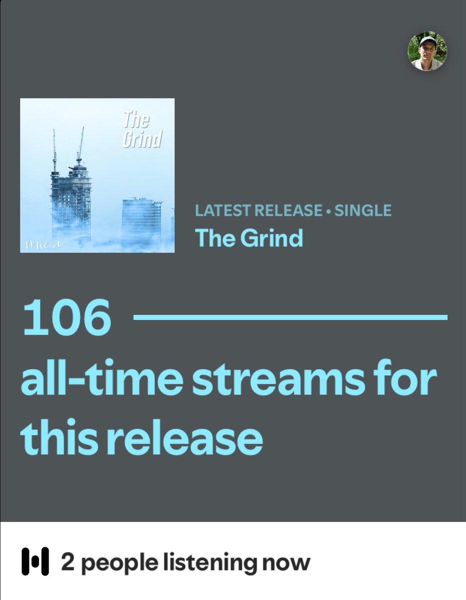 Aight… happy Sunday everyone