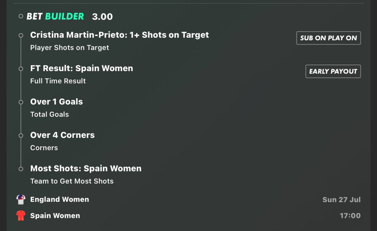 😍  FREE CASH GIVEAWAY!!!!!

If this England women vs Spain women bet builder wins(it won last time) we’ll give away £2,000 free cash.

👉 £1,000 to one person who LIKES ❤️ this tweet.
👉 1,000 to one person who RETWEETS 🚀 this tweet.

Must be following us, good luck!