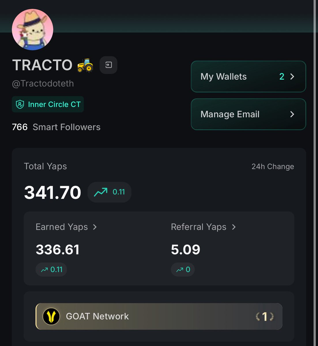 Tractodoteth's tweet image. If you can see this, like and comment
If you are a smart follower drop a 🧠 in the comments
If you are looking for a smart follower drop a 🤝
If you are bullish on GOAT Network drop a 🐐
Let’s get that mindshare up 😈