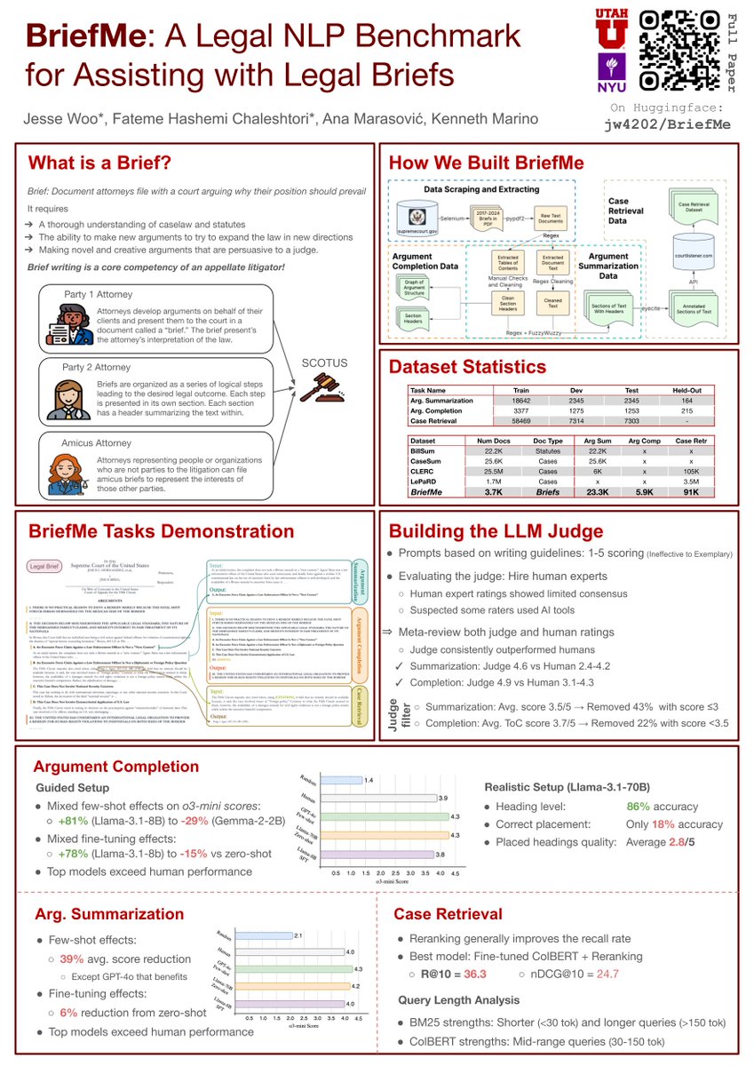 Arriving to #ACL2025 #ACL2025NLP in a few hours!

See you at the welcome reception &amp; catch me at the poster session on 𝐓𝐮𝐞𝐬𝐝𝐚𝐲 (𝐉𝐮𝐥𝐲 𝟐𝟗) 𝐚𝐭 𝟏𝟎:𝟑𝟎𝐚𝐦, where Jesse will present our work introducing new tasks for supporting legal brief writing