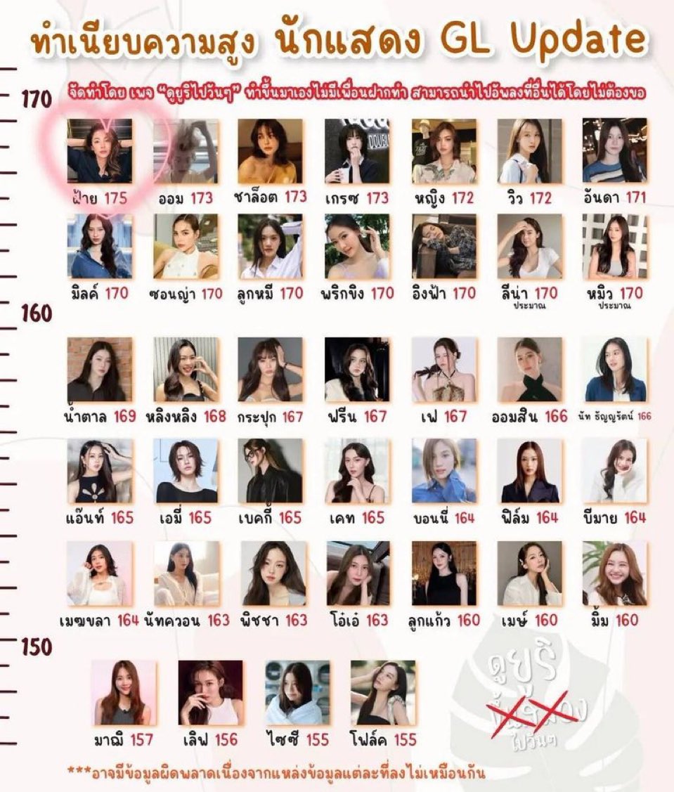 flamingo3785's tweet image. แล้วต้าวอิง 55555555 นอนอยู่คนเดียว