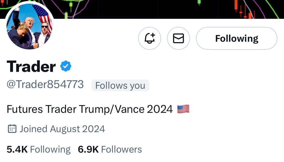 My boy needs 3 to hit 7k

Who can help him.  <a href="/Trader854773/">Trader</a> 

Join Stronger Together 💪💪💪