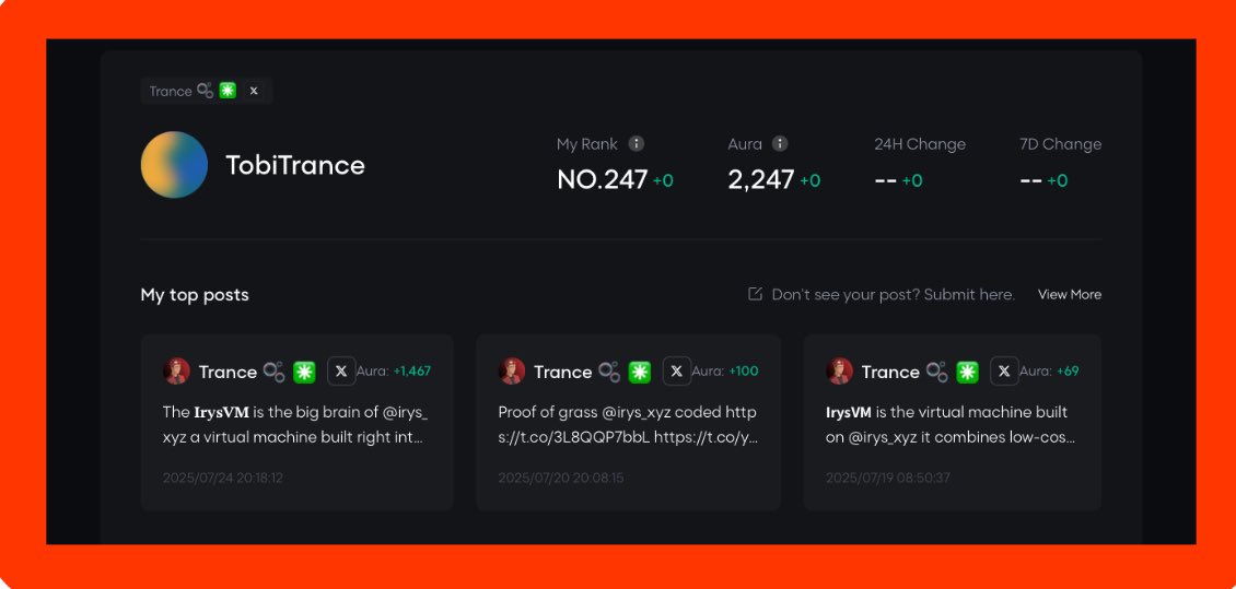 Ox3trance's tweet image. If you’re actively yapping @irys_xyz make sure your x account is connected to your Galxe account so you can rank up on the starboard.
I just started yapping irys two weeks ago and I’m currently at 247, not bad for a Smol account, still lots of work to be done though
Hirys…
