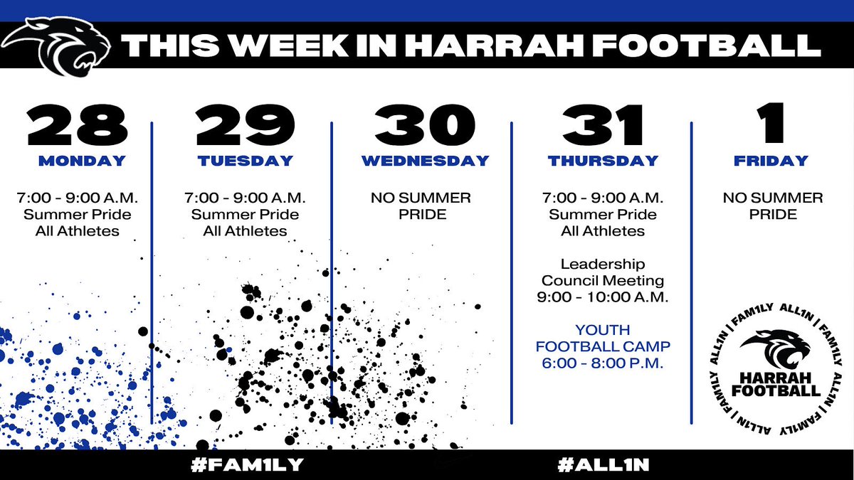 This week in Harrah Football | July 27 – August 1

#FAM1LY | #ALL1N