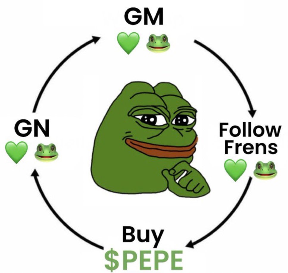 P3bR3's tweet image. Gm fam 💚🐸💚🐸
Happy Sunday!!!
Is $pepe bros follow $pepe bros still a thing ?