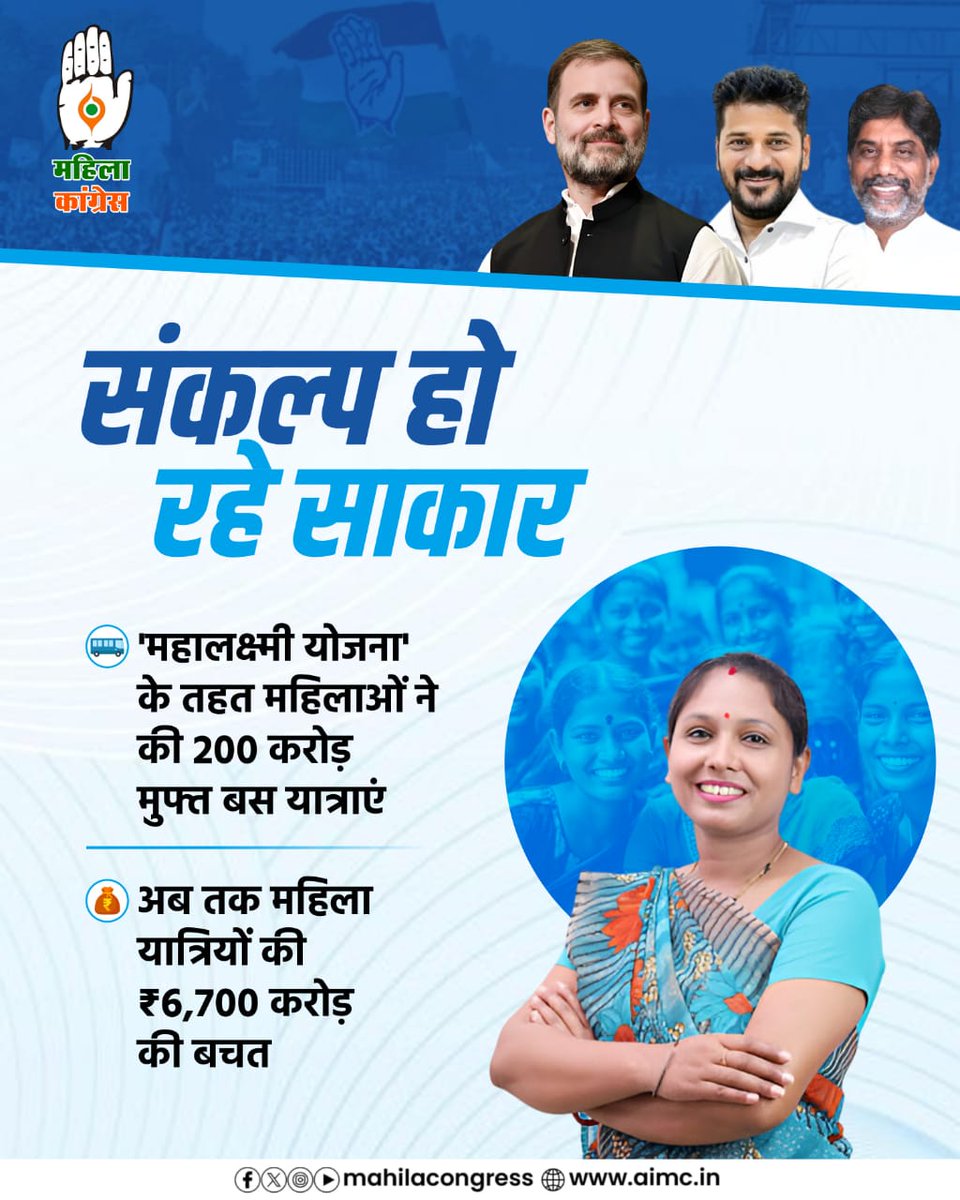 MahilaCongress's tweet image. कांग्रेस शासित तेलंगाना की ‘महालक्ष्मी’ योजना के तहत पार हुआ 200 करोड़ ‘ज़ीरो-टिकट’ यात्राओं का ऐतिहासिक आंकड़ा!
अब तक महिलाओ को हुई ₹6,700 करोड़ की बचत!