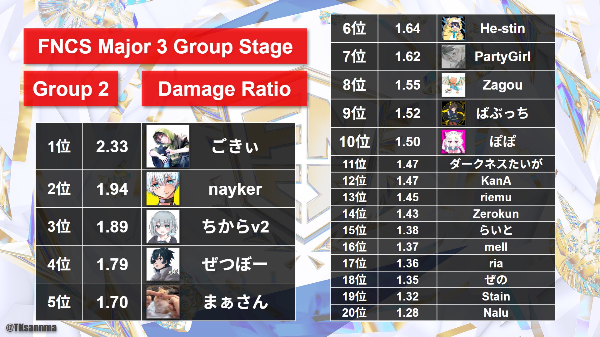 チェシャ松@プロフィール見て orz さんまch on X: 