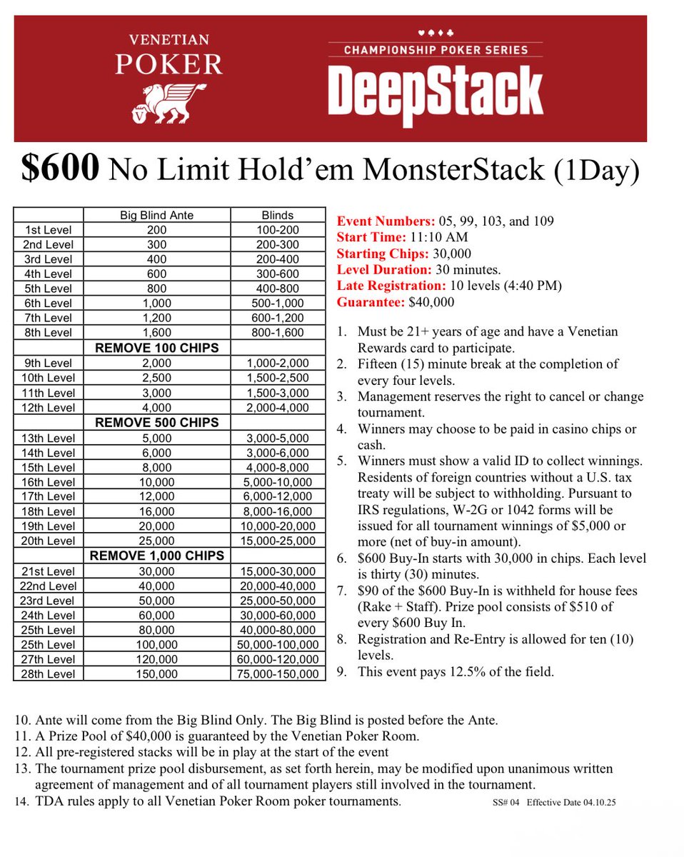 KevmathVegas's tweet image. Today at 11:10am, @VenetianPoker runs a $600 NL Hold’em UltimateStack w/ $40,000 GTD
