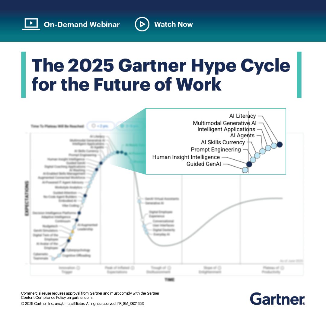 Gartner_inc's tweet image. AI is reshaping the workplace but a gap remains between executive vision and real-world adoption: gtnr.it/4lJaIZh

Learn how to bridge this divide and unlock GenAI’s full value ⬆️

#GartnerIT #AI #FutureOfWork