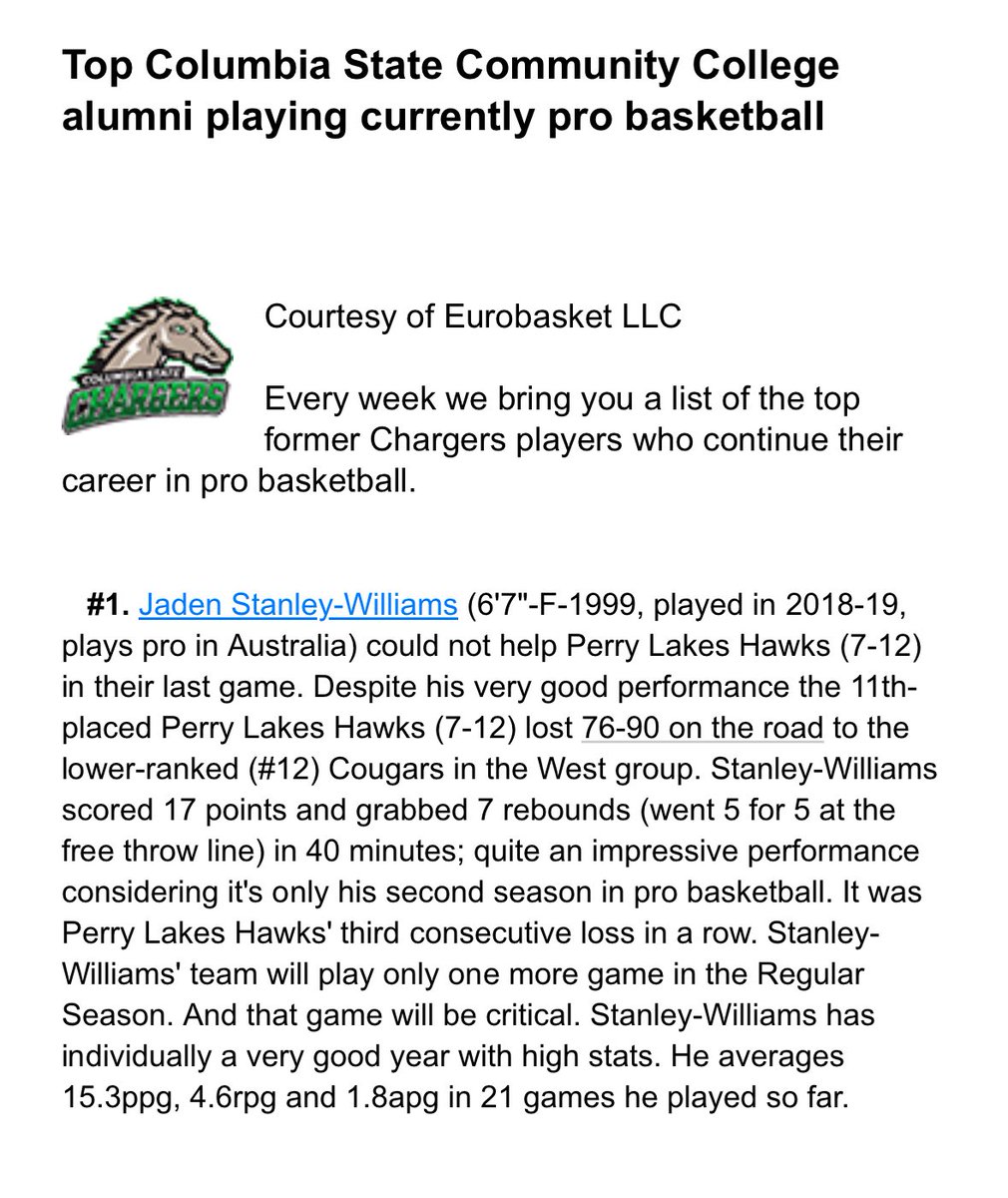 CStateMBasketB's tweet image. Charger Nation, please join us in congratulating @ColumbiaState Men’s Basketball Alum, Jaden Stanley-Williams on a great professional season in Australia!
Jayden is averaging 15.3ppg, 4.6rpg, & 1.8asp.
GO CHARGERS!!!
#ProChargers