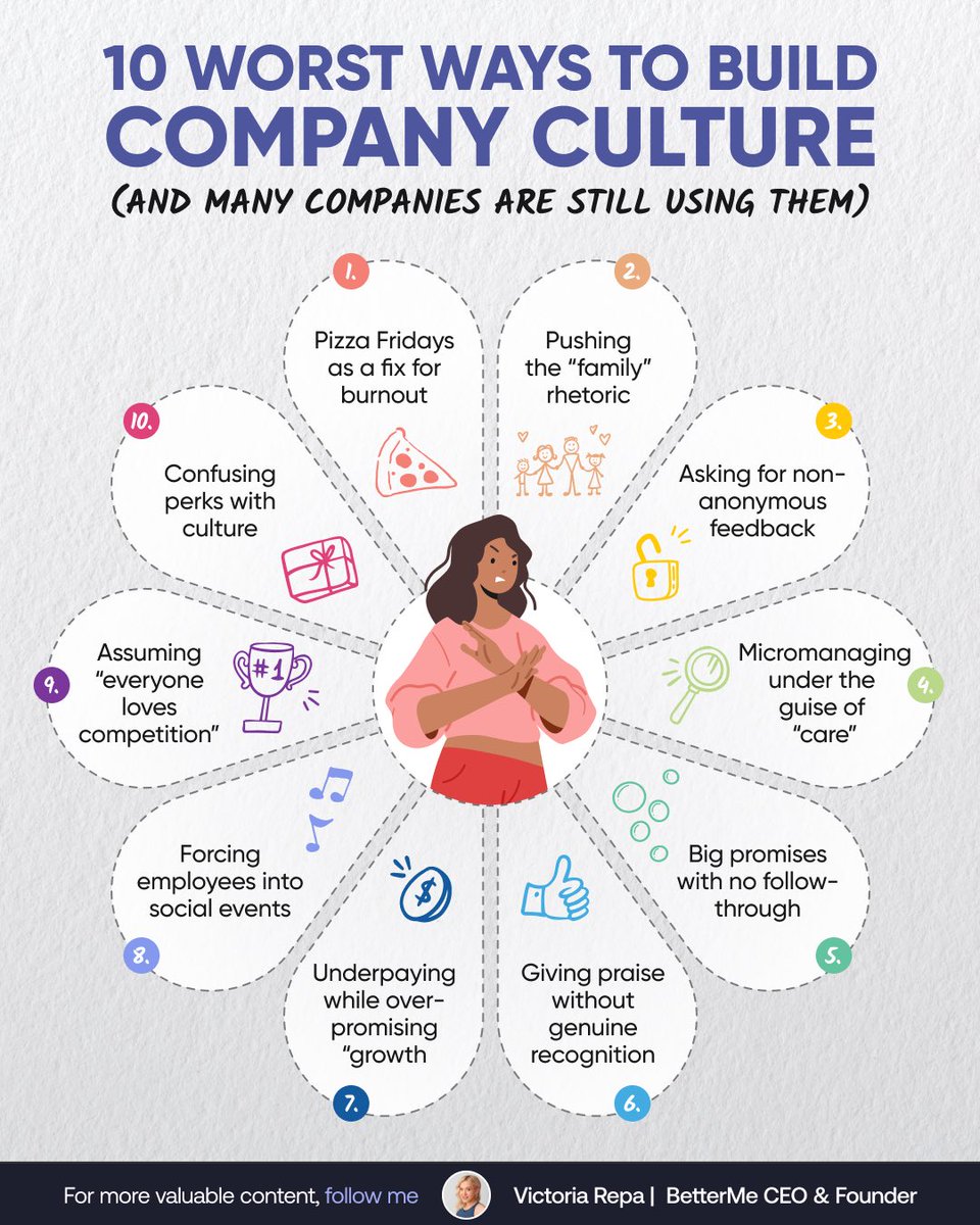 ❌ 10 worst ways to build Company Culture: