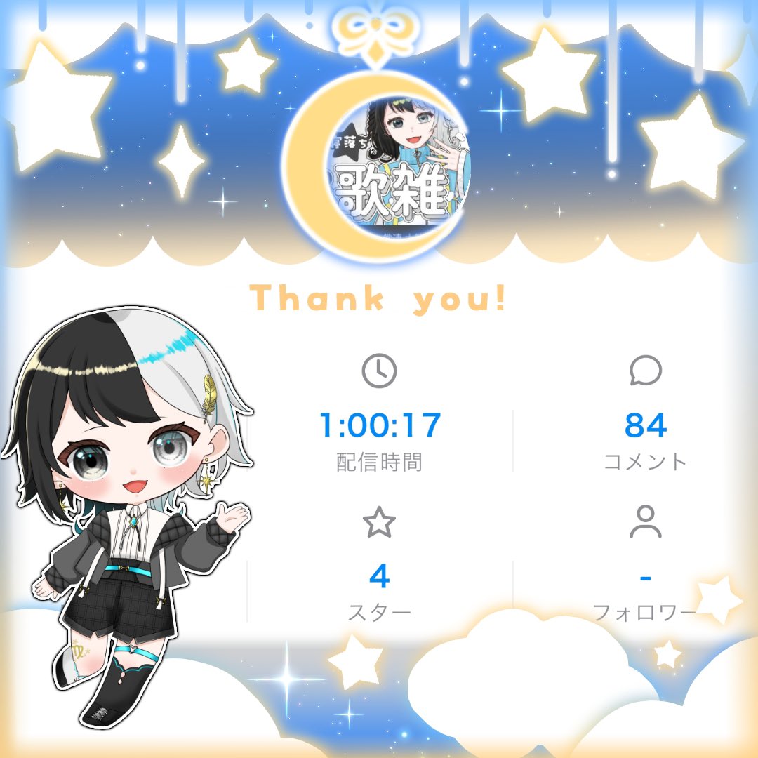 Ten_Rin_910's tweet image. 配信ありがとうございました‼️