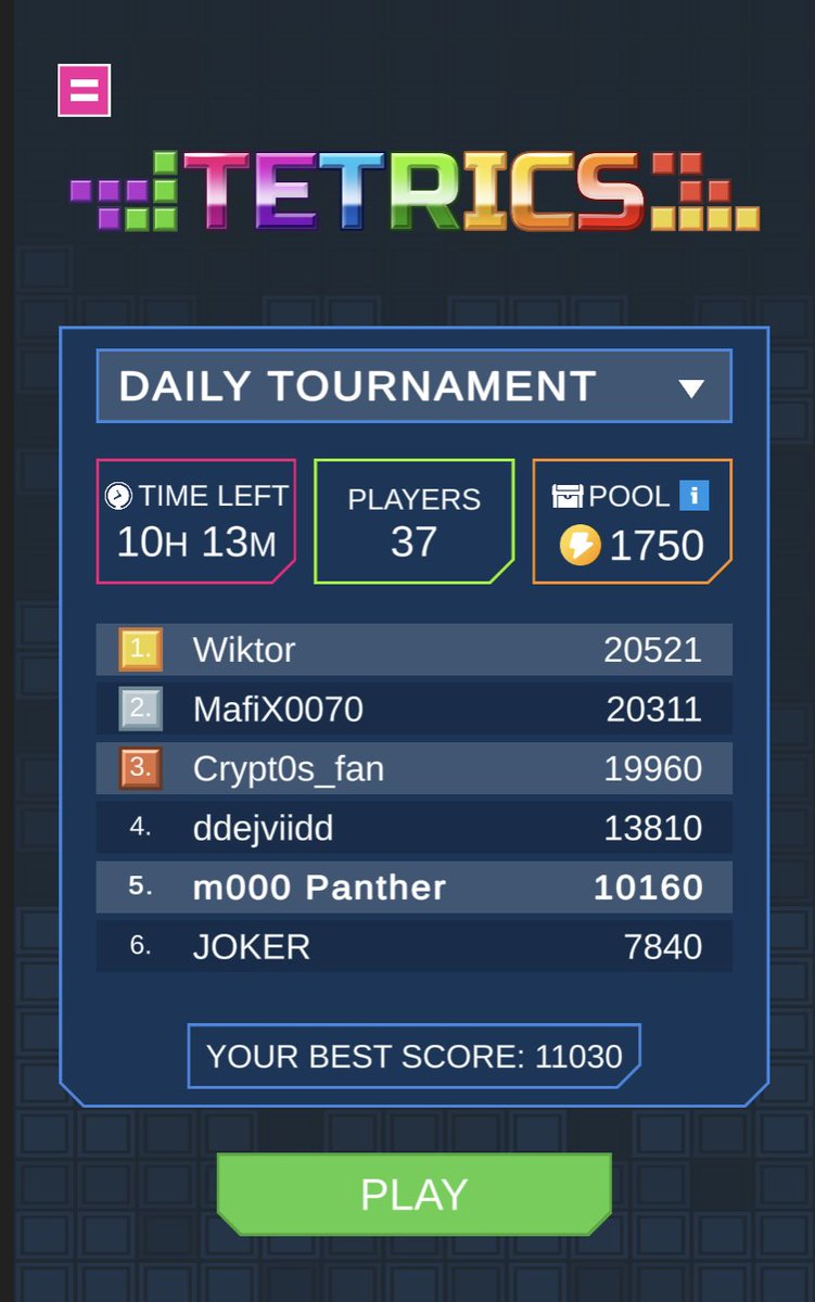 m000_crypto's tweet image. [Cockpit（コックピット）by @elympics_ai]  

最近、ゲームやってる人少ない？
5位だ！
わーいっっ

@elympics_ai