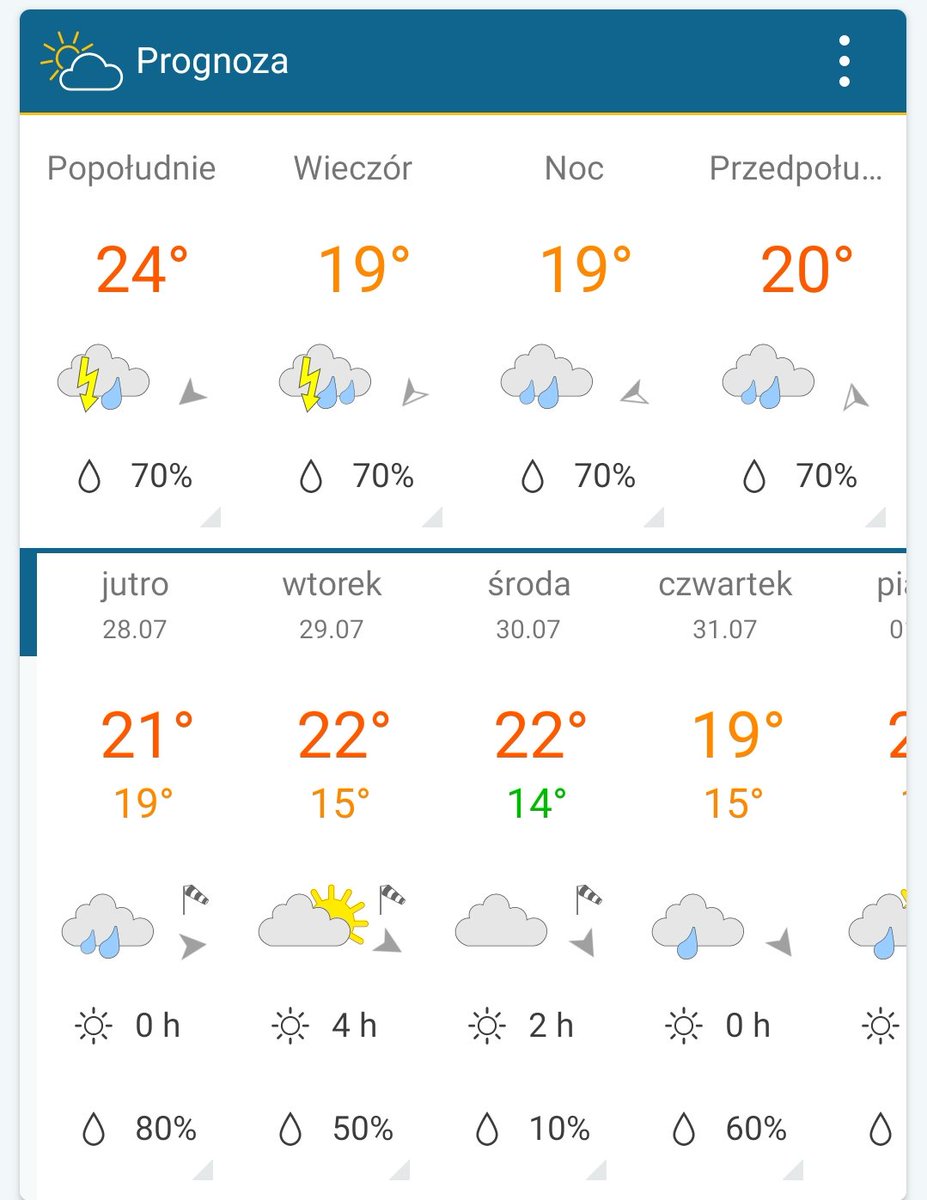 josearcadio88's tweet image. I tak do zajebania cały lipiec.