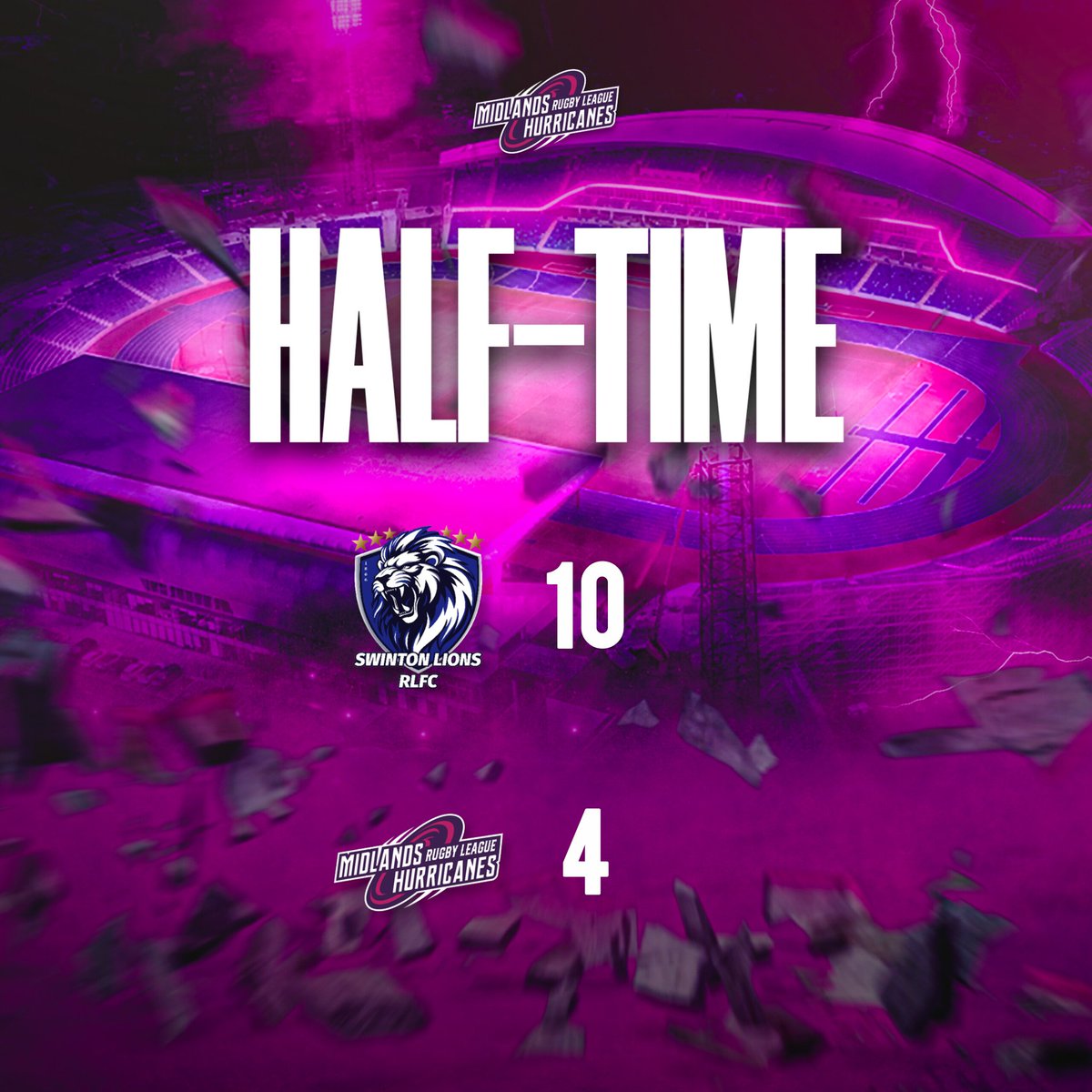 HurricanesRLFC's tweet image. 🦁🆚🌀 | HALF-TIME
Swinton Lions 10 - 4 Midlands Hurricanes
A difficult first half against a resilient Swinton side but a last-minute try means we're very much still in the game!
Tries: Roberts
Cons: Medforth (0/1)