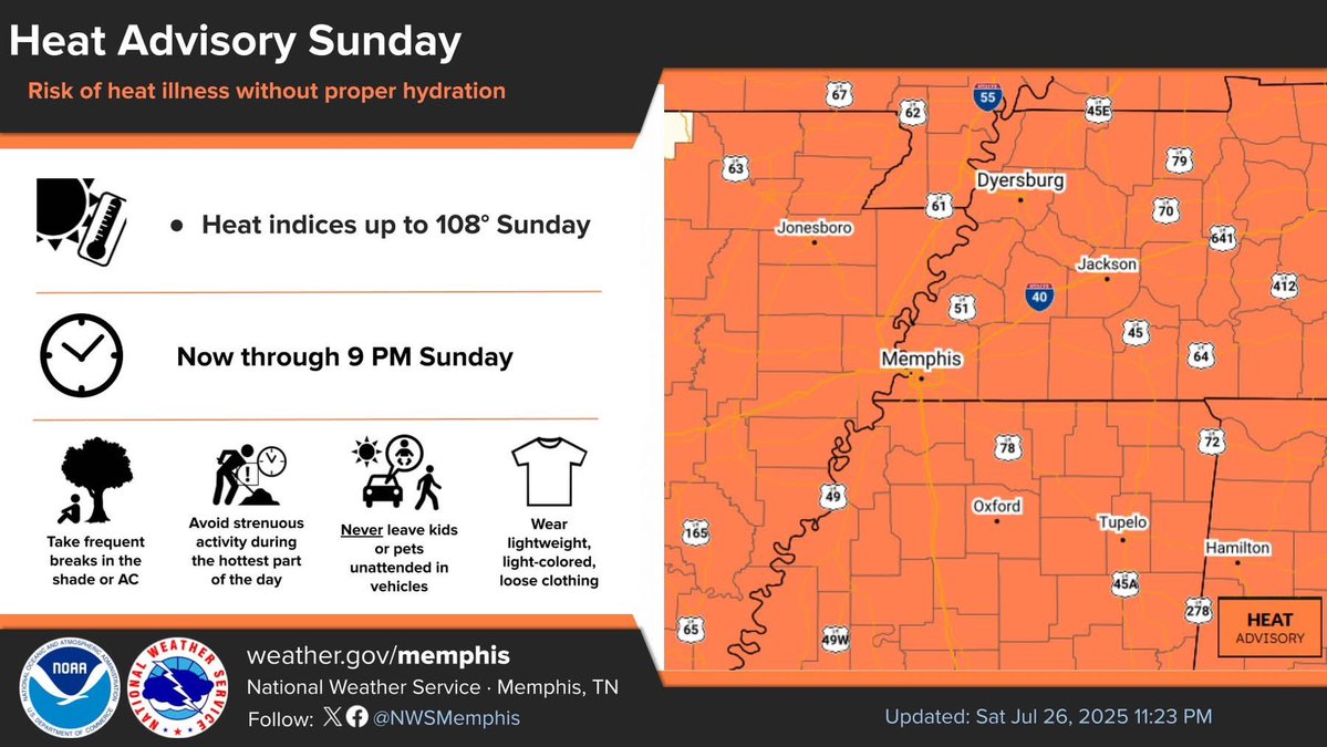 LafayetteEMA's tweet image. 🚨 Heat Alert for Lafayette County 🚨
🥵 Heat Advisory today thru 9 PM – indices up to 108°F
🔥 Extreme Heat Watch Mon-Wed – indices above 110°F
✅ Stay hydrated
✅ Take breaks in shade/AC
✅ Never leave kids/pets in cars
✅ Wear light, loose clothing
