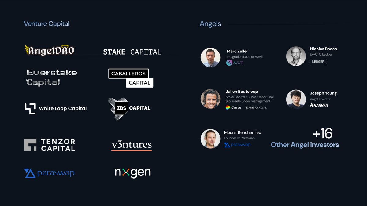 devdosumthing's tweet image. $ZyFAI looks very interesting.
Just 1.5m mcap. @ZyfAI_ on @base.
With $Giza pumping, im willing to buy with fundamentals like these. RR is higher here.
@_RN03xx_ you in?
