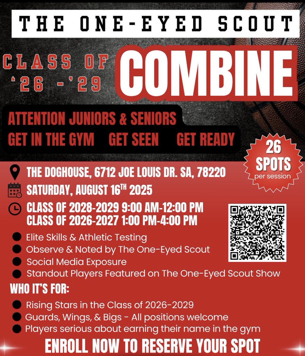 Thank you @theoneeyedscout for the invite. Ready to work and showcase my talent.