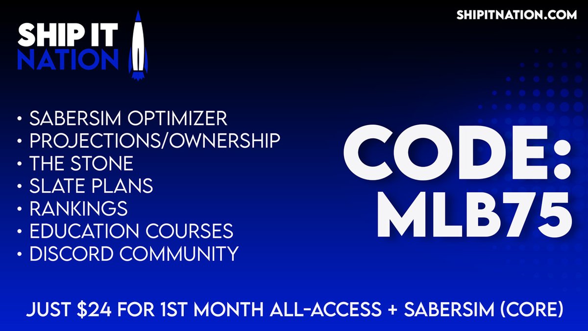 ShipItNation's tweet image. Our #MLB content is LIVE, 07/27!
⚾️💰🚀
Content: ⤵️
• Proj/Own #DraftKings/#FanDuel
• SaberSim
• The Stone
• Slate Plan
• Stack/Hitter/Pitcher Rankings
• #DFS Education
• Discord
Join TODAY! ⤵️
ShipItNation.com/Join
#SHIPIT🚀