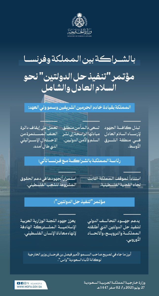 Columbuos's tweet image. السعودية على مدى عام كامل تعمل بنفوذها وقوتها لاقناع اوروبا بالاعتراف بفلسطين وتنفيذ حل الدولتين وهو مانجح به ولله الحمد..
لا نامت أعين الحرامية في عالمنا.