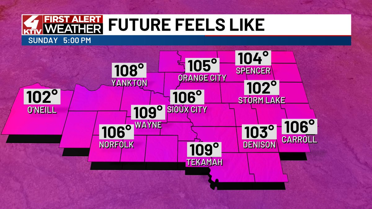 owenbasselmanwx's tweet image. SUNDAY: We'll end the weekend with a scorcher as feels like temperatures range from 100°-110°.
This heat and humidity will give way to a chance for isolated storms between 10pm and 3am tonight. A couple storms could be strong or severe with 60mph wind gusts. #IAwx #NEwx #SDwx