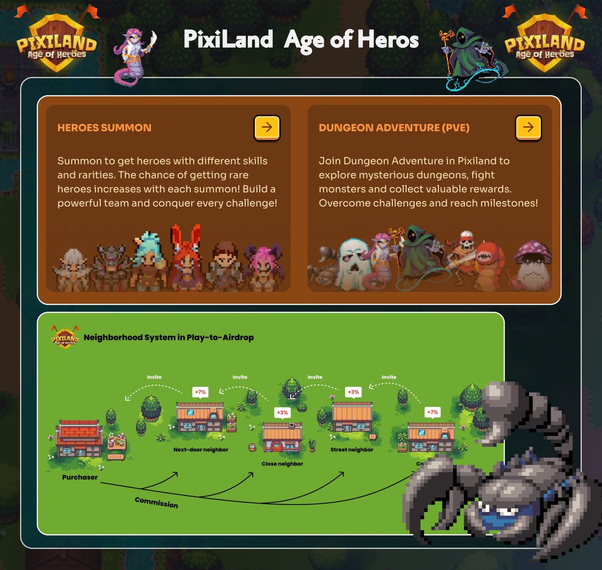 aditya_rmurali's tweet image. 🚨 @pixilandsocial X @Ronin_Network 🚨
PvP coming soon on PixiLand with Roadmap looks 🔥 Show me your Heros in comments 👇
✨ With Heroes in place with a dungeon & summon is already available. PvP looks sooner
✨ Now with the dungeon you can send your heroes to get Coins in…